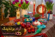 , ورود به مسیر پولساز با دوری از عقاید منفی
